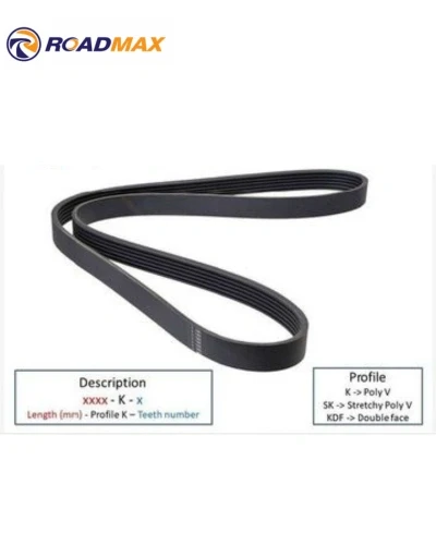 سير مجموعة (MD)